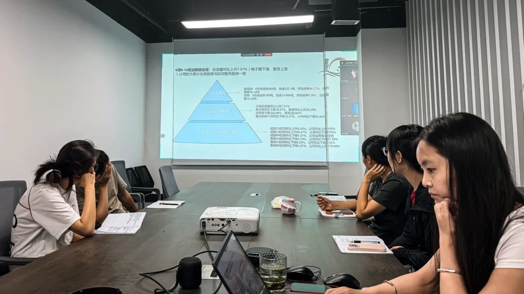 成都公司部门会议